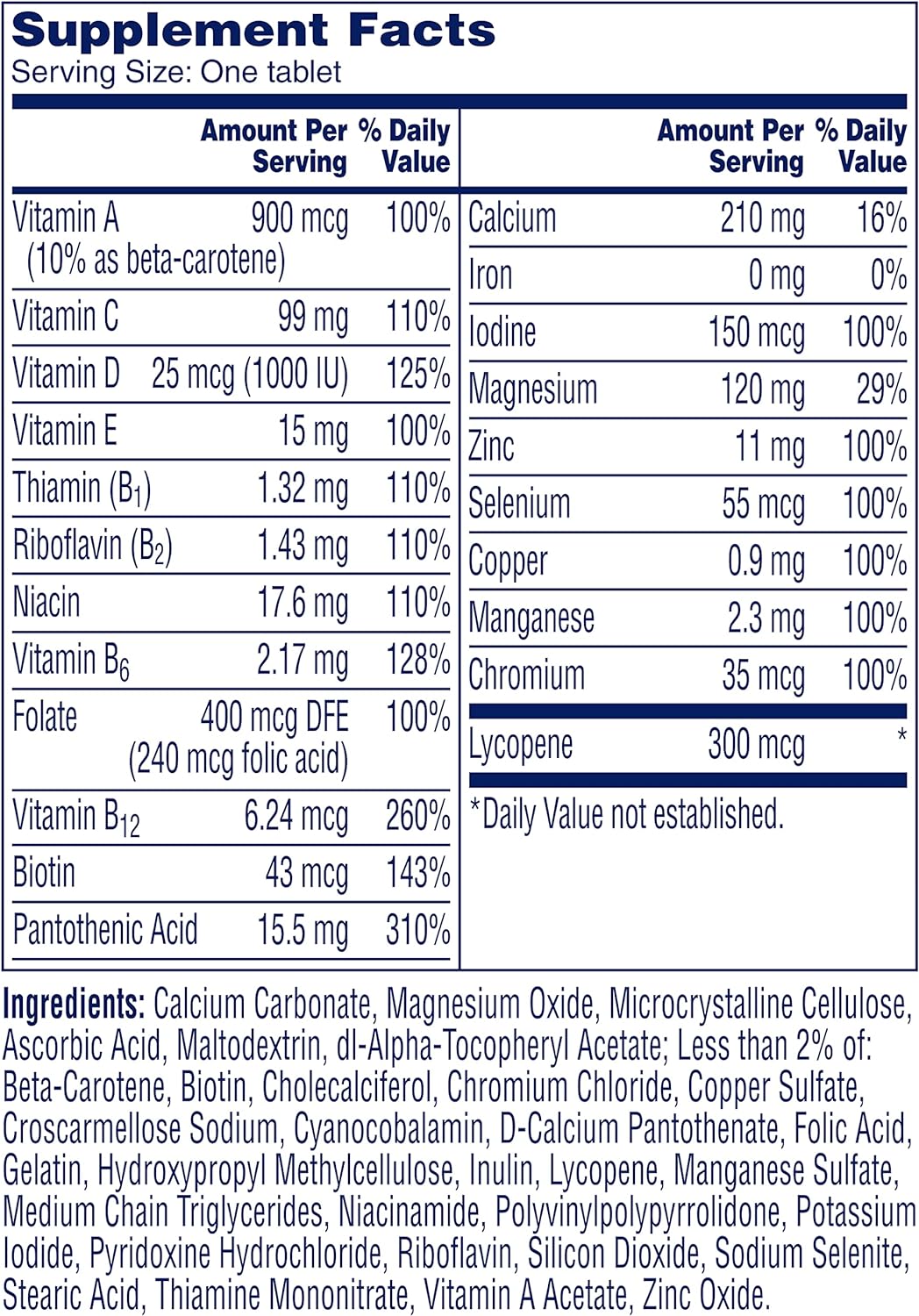 Men’s Multivitamin, Supplement Tablet